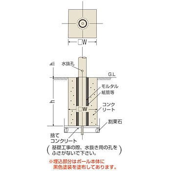 旗ポール(埋め込みタイプ)