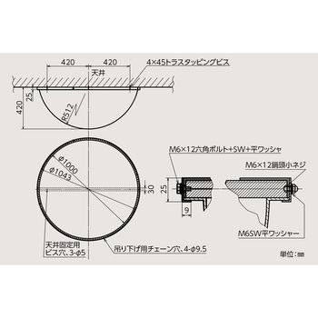 ドーム型ミラー 日本緑十字社