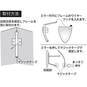 クォータードーム型ミラー