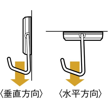 強力マグネットフック(可動式フックタイプ) 日本緑十字社