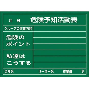 危険予知活動表 日本緑十字社