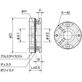 薄型ディスク型カップリング TSSタイプ アサ電子工業