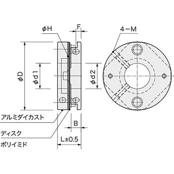 薄型ディスク型カップリング TSSタイプ アサ電子工業
