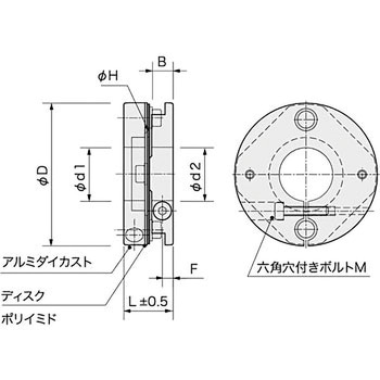 薄型ディスク型カップリング TSCタイプ アサ電子工業 ディスクタイプ