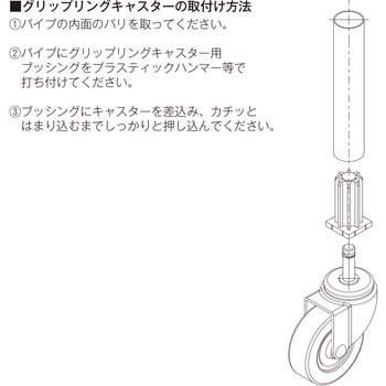 グリップリング - TMEHジャパン