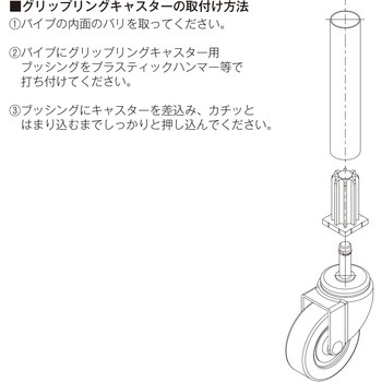 グリップリング - TMEHジャパン