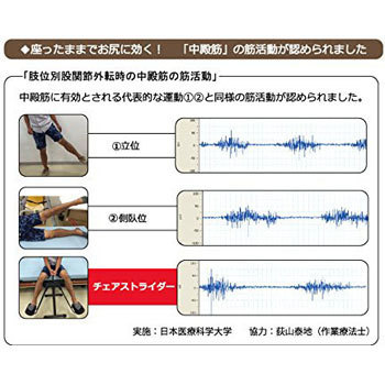 CS09120T 内転筋 トレーニング チェアストライダー 1台 ユーキ