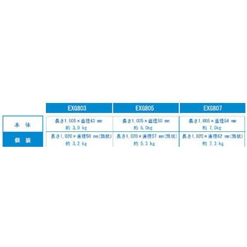 バタレオン　エアロビック151 フラックス　RK30 M サイズ　ソールカバー バタレオンエアロビック151 フラックスRK30 M サイズソールカバー
