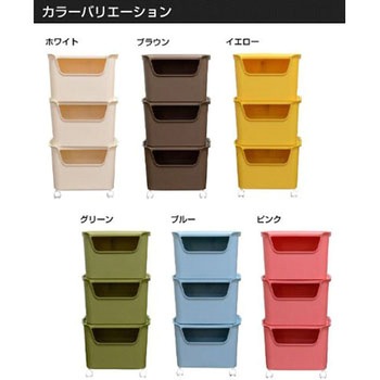 片づけやすい収納ボックス カタス ふた付き キャスター付き サンカ