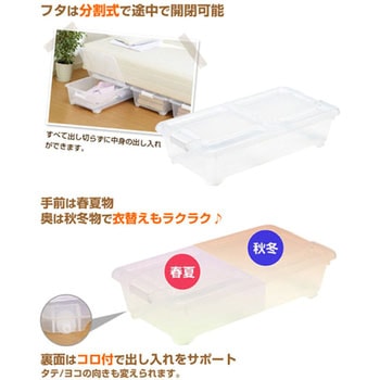 ベッド下収納ボックス キャスター付き サンカ