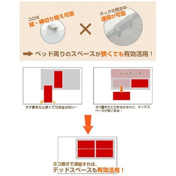 ベッド下収納ボックス キャスター付き JEJアステージ