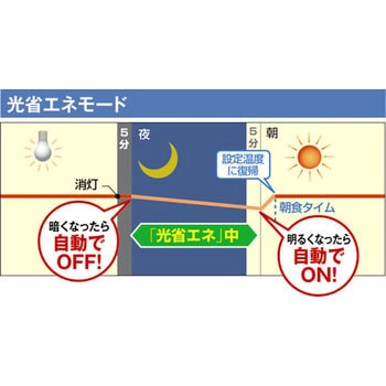 VE電気まほうびん 優湯生 象印マホービン