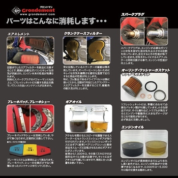 パフォーマンスリフレッシュキット Grondement(グロンドマン)