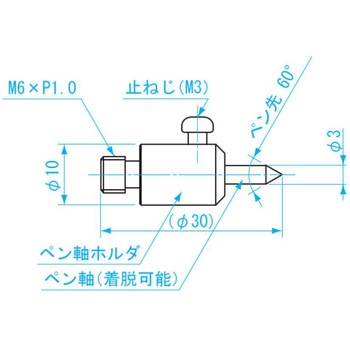 電気ペン タングステンペン先 - SK(新潟精機)
