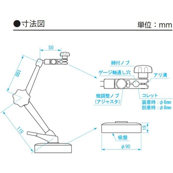 バキュームベース 新潟精機(SK)