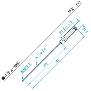 ボールギャップゲージ SK(新潟精機)