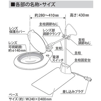 スタンド式LED拡大鏡 SK(新潟精機)