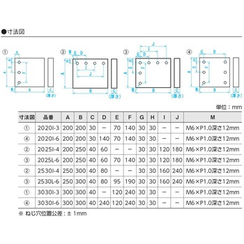 治具プレート ねじ穴×4 - SK(新潟精機)