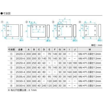 治具プレート ねじ穴×4 - SK(新潟精機)