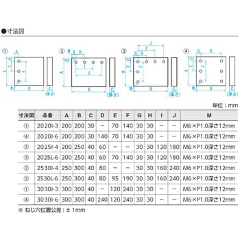 L3000-8-W ルブリケータ(セレックス) CKD ねじの種類Rc 接続口径