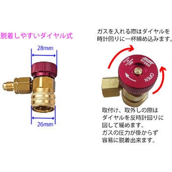 高圧カプラー JTC
