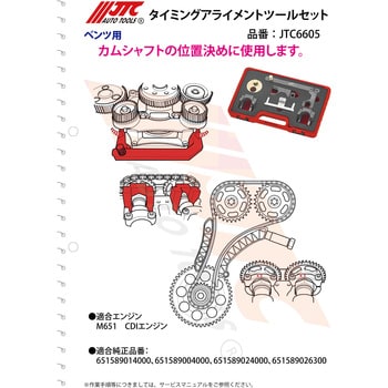 JTC6605 タイミングアライメントツールセット 1セット JTC 【通販