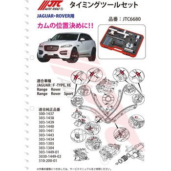 JLR エンジンタイミングツールセット JTC