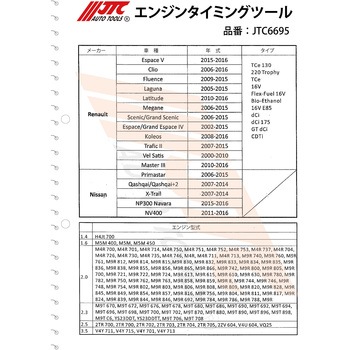 エンジンタイミングツール JTC