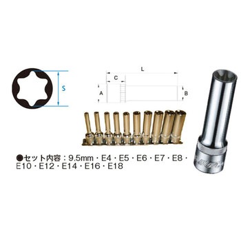 スターディープソケットセット JTC