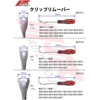 クリップリムーバー JTC