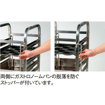GNパントローリー MTI(エムテーアイ)