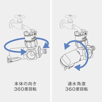 ラクロック蛇口分岐シャワー タカギ