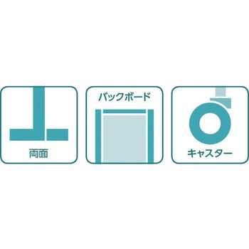 ユニット什器ULシリーズ 両面バックボードK 間口750mm (単体タイプ・キャスター付) 中日販売