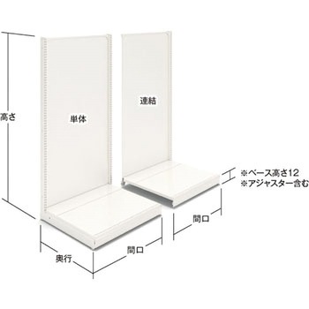 ユニット什器UFシリーズ 片面バックボード 間口900mm (連結タイプ) 中日販売