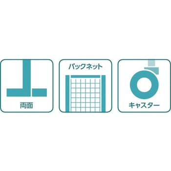 ユニット什器ULシリーズ特価台 両面バックネットK (単体タイプ・キャスター付) 中日販売