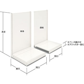 ユニット什器ULシリーズ特価台 片面バックボード (連結タイプ) 中日販売