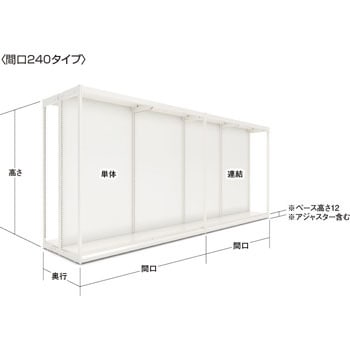 ORZB20-1212-2：ORZ形屋外用キャビネット（水切構造、防塵・防水