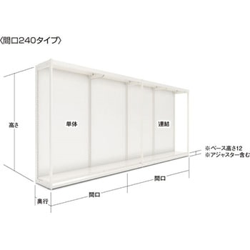 前柱付ユニット什器UZシリーズ 片面バックボード (連結タイプ) 中日販売