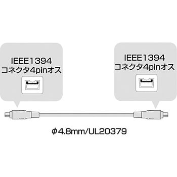 Ieee1394 Cable Sanwa Supply Ieee1394 Cables Monotaro Philippines