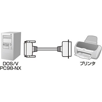 KPU-IEPS10K2 IEEE1284プリンタケーブル 1本 サンワサプライ 【通販