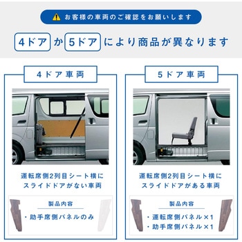 200系ハイエース DX ステップパネル プロダックス
