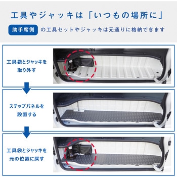 200系ハイエース DX ステップパネル プロダックス