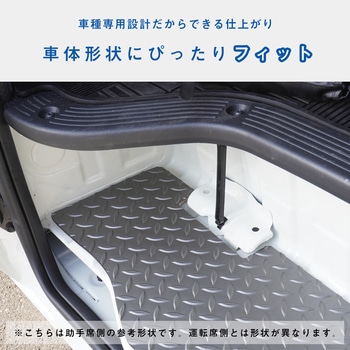 200系ハイエース DX ステップパネル プロダックス