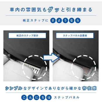 ステップパネル プロダックス