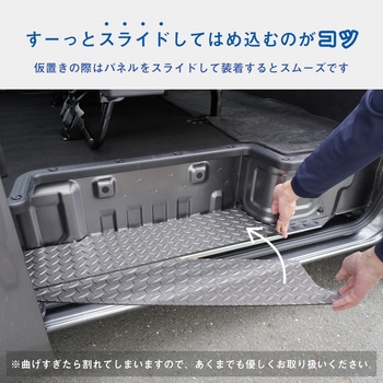 ステップパネル プロダックス