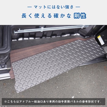 ステップパネル プロダックス