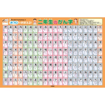 おフロでおぼえる!二年生のかん字 永岡書店