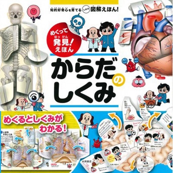 めくって発見!えほん からだのしくみ 永岡書店