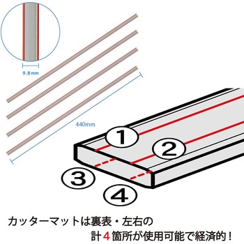 ディスクカッター専用替カッターマット カール事務器