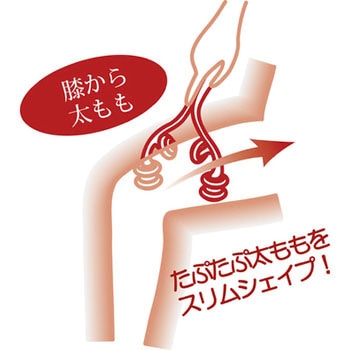 リフトレージュ遠赤外線ローラー・レッグ用 ベス工業